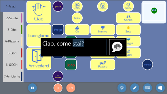 IG 5 ICC Frasi per comunicazione veloce